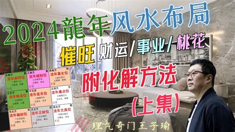 睡房風水|【2024室內風水佈局】家居風水擺設佈局 & 風水禁。